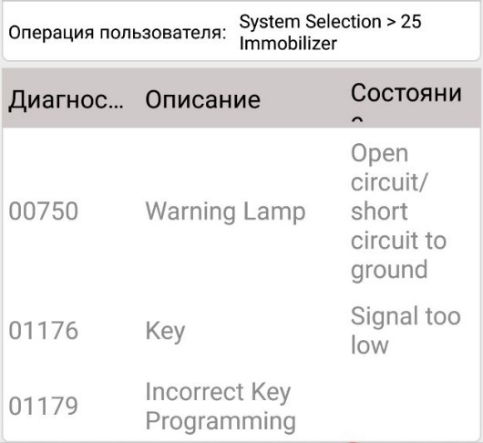 ВОССТАНОВЛЕНИЕ ЧИПА VW SHARAN.